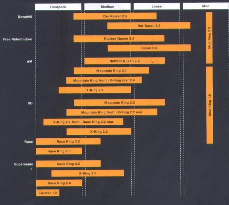 2548-0-full-conti_chart-79.jpg